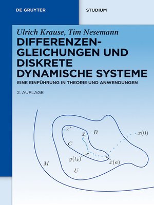 cover image of Differenzengleichungen und diskrete dynamische Systeme